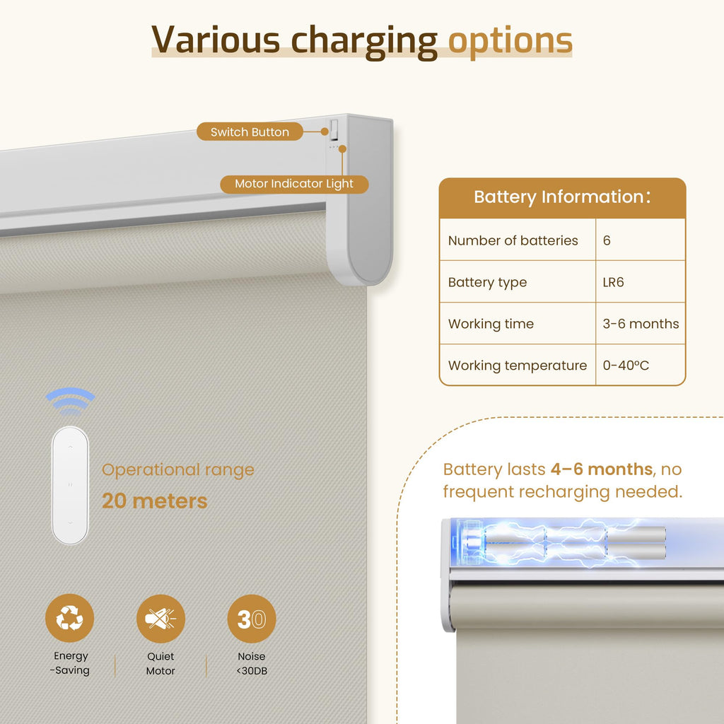 Smart Motorized Blinds Compatible with Alexa |Beige