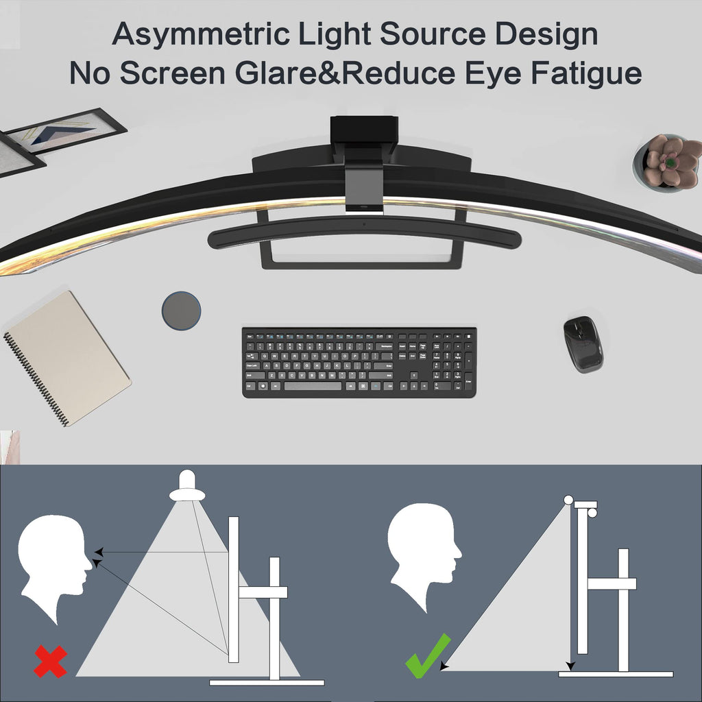 Curved Monitor Light Bar with Wireless Remote,Monitor Auto-Dimming and Camera Base,Applicable to All Screens. No