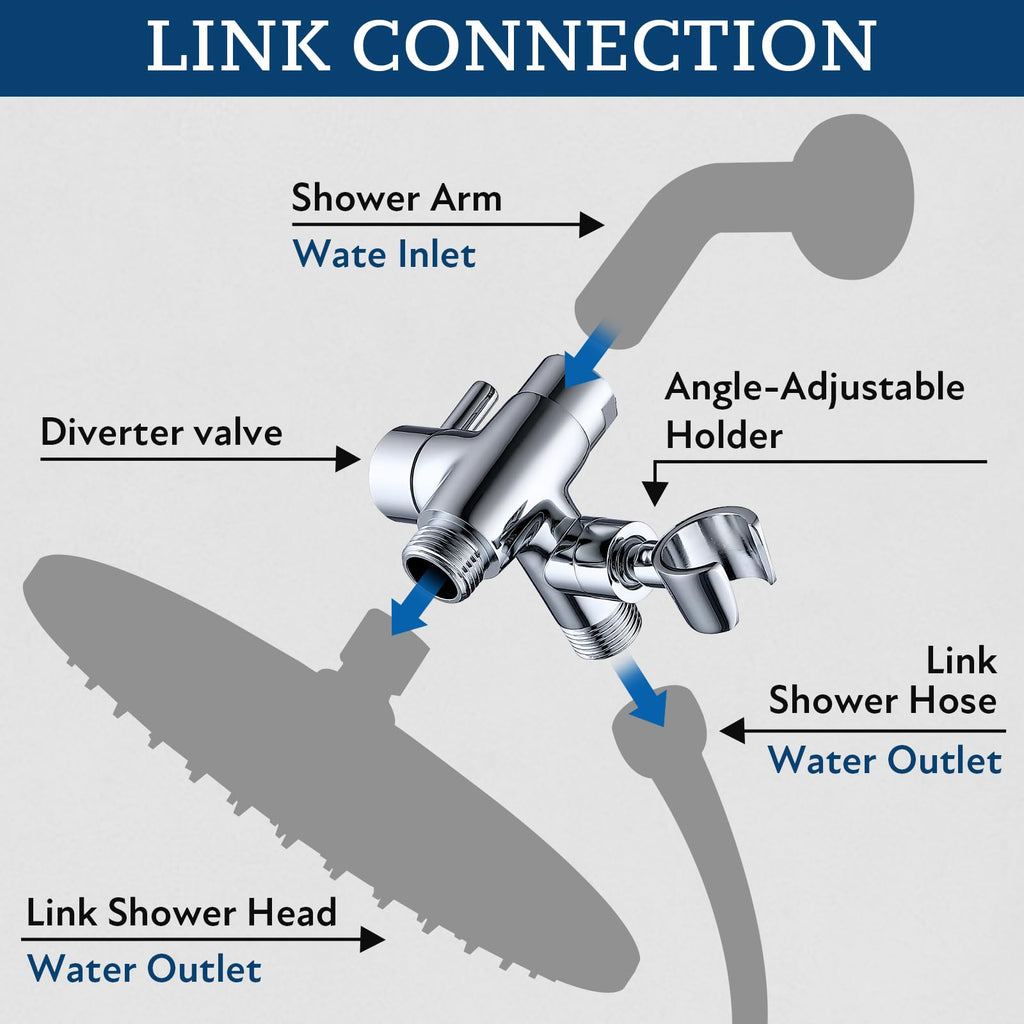 Solid Metal Shower Head Diverter with Holder 3-Way