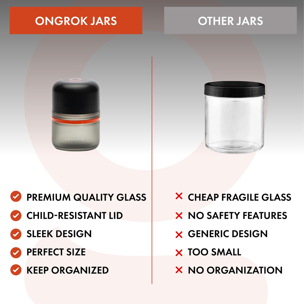 Glass Storage Jar, 80ml, 6 Pack | UV Herb/Spice Jar with Child‐Resistant Lid, Color‐Coded Glass Containers to