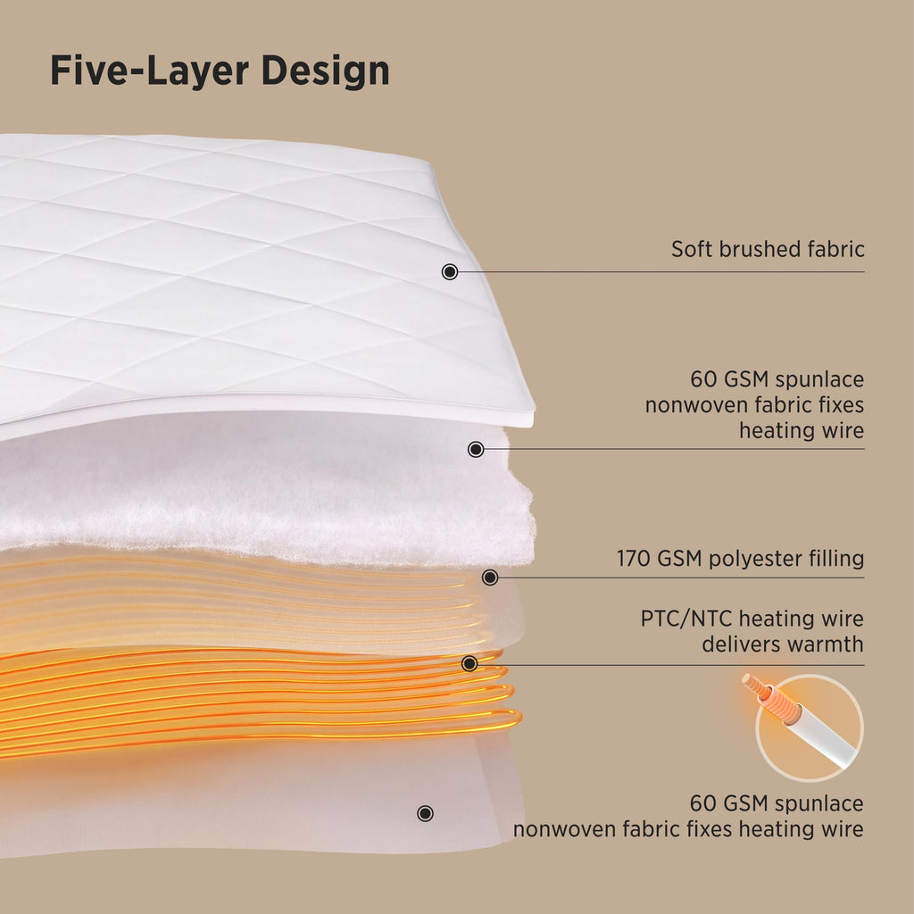 Multi-Zone Heated Mattress Pad Full, Memory Function, Bed Warmer