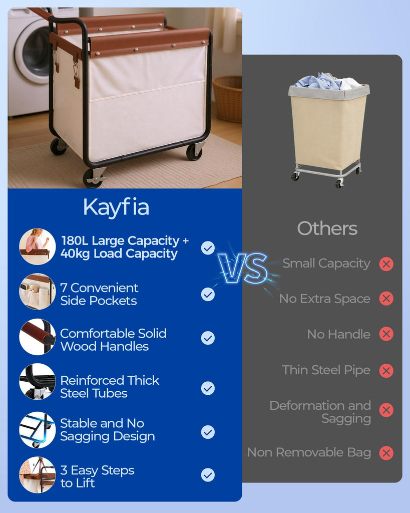 180L Rolling Laundry Hamper, Laundry Basket with Wheels, Beige