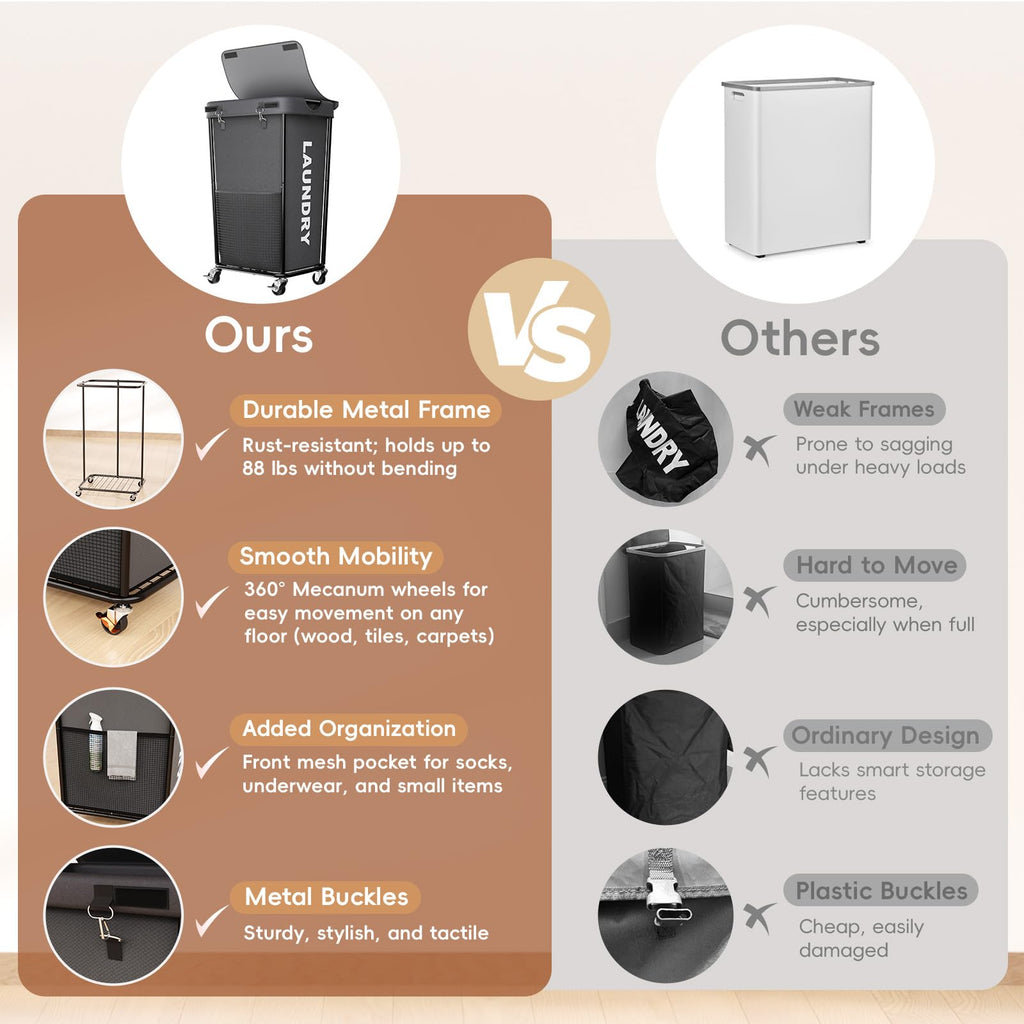 Hamper with Wheels and Lid, 110L Large Rolling Laundry Basket Gray