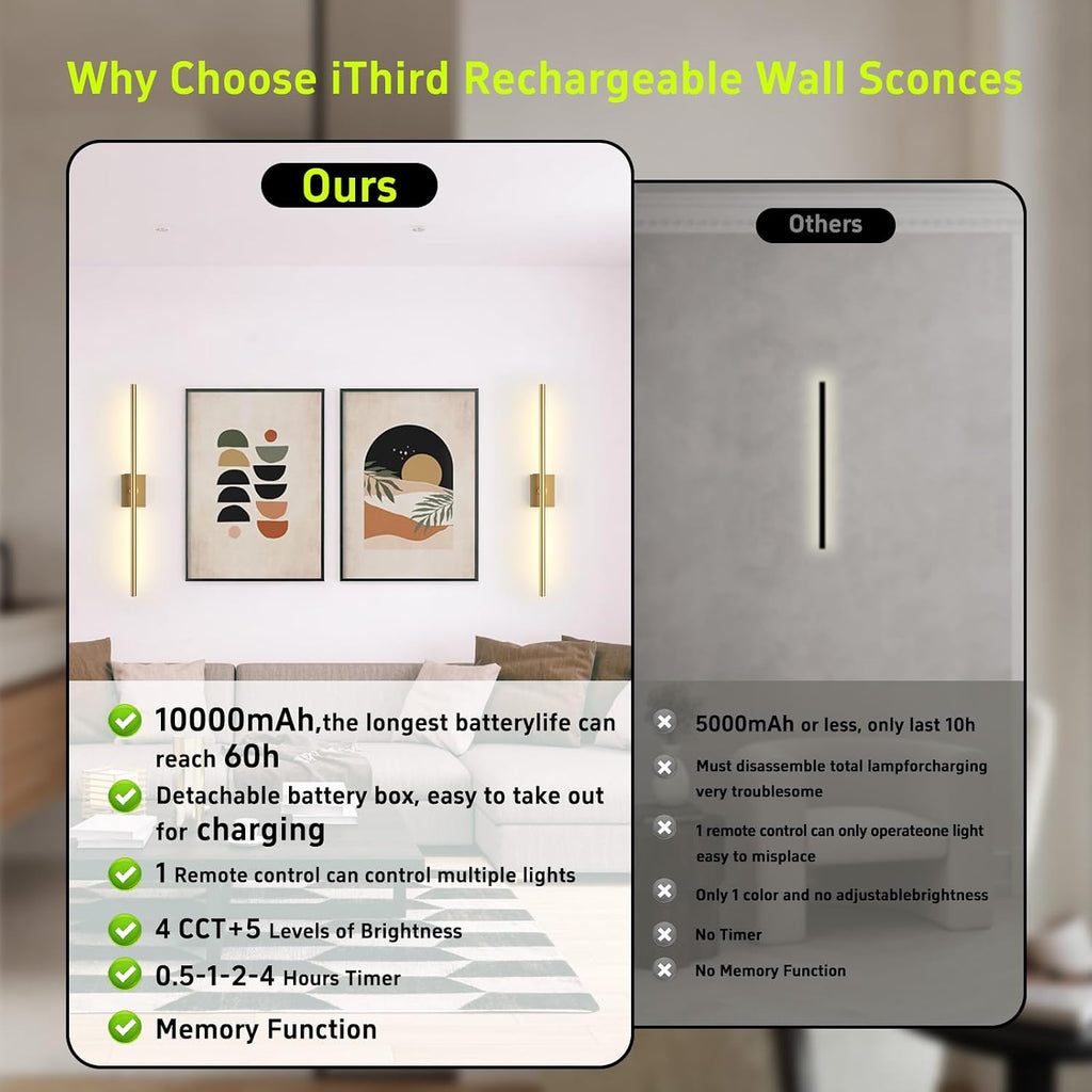 Battery Operated Wall Sconces Set of Two: Dimmable Wireless Wall Lights with Remote, 31-inch LED Rechargeable