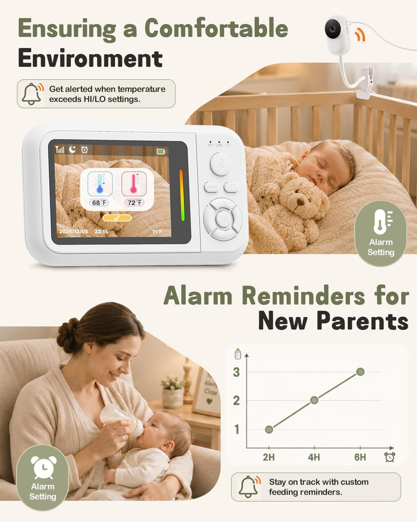 Monitor with Camera and Audio, No WiFi, Crib Clip, Stand & Wall Mount