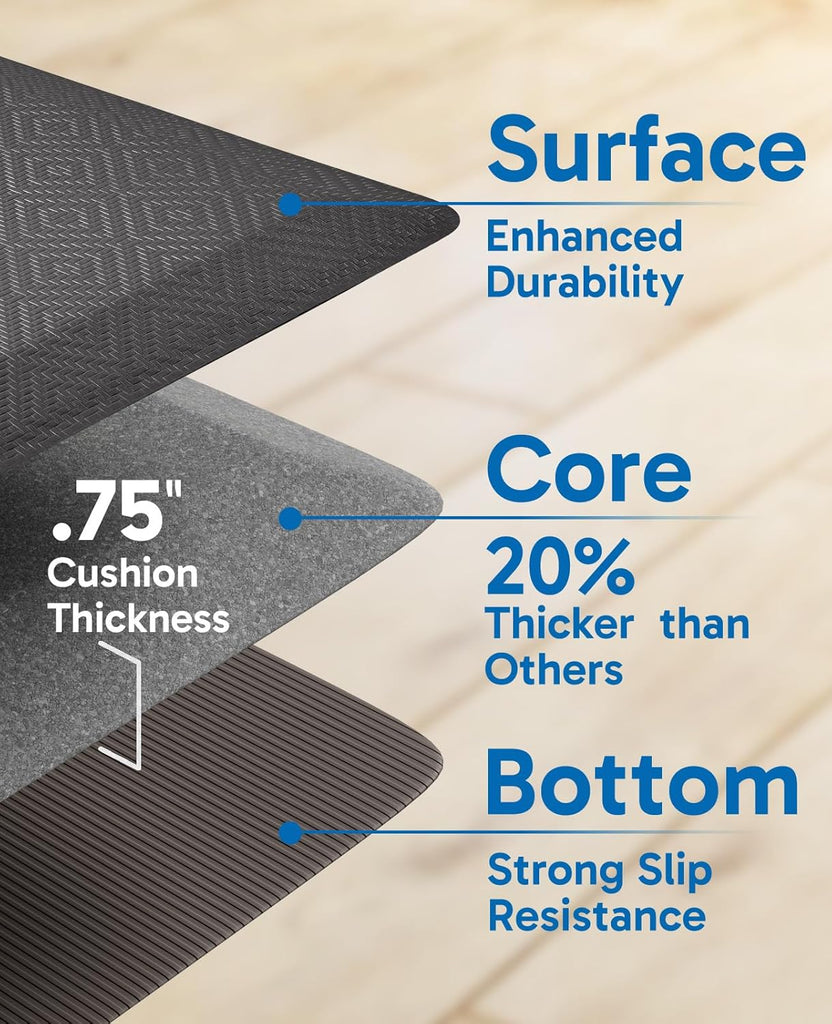 Kitchen Mats for Floor,3/4 inch Thick,17x28 Anti Fatigue Cushioned Mat,Kitchen Rugs,Waterproof,Comfort Ergonomic