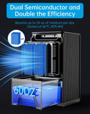 Dehumidifier, Small Dehumidifier for Bedroom Bathroom RV with Auto Shut Off