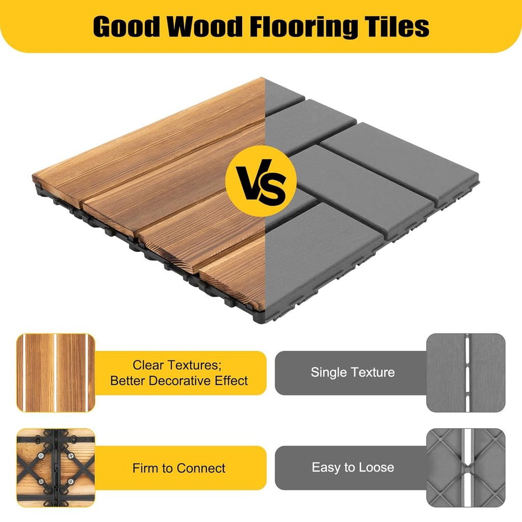 36 Pcs Hardwood Interlocking Patio Deck Tiles, Patio Tiles Outdoor Flooring 12" X 12" Camphor Pine Wood Tiles Indoor