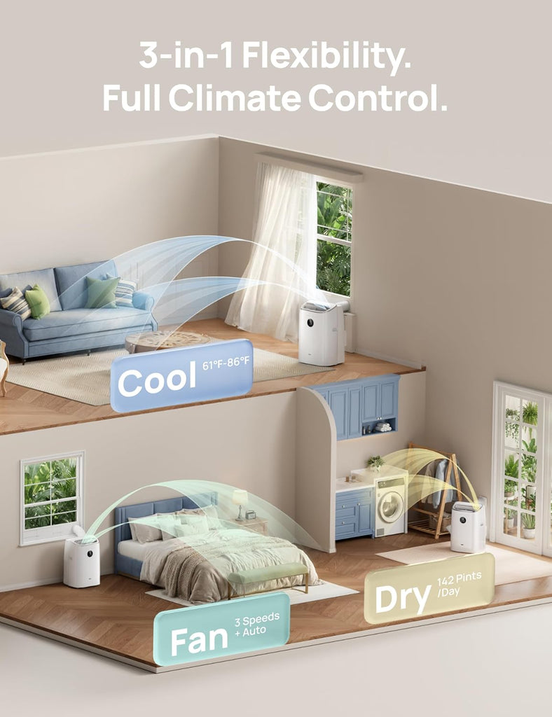 Portable Air Conditioner 318S, 8000 BTU ASHRAE (5000 BTU DOE) Smart AC Unit for Bedroom with Drainage-free Cooling