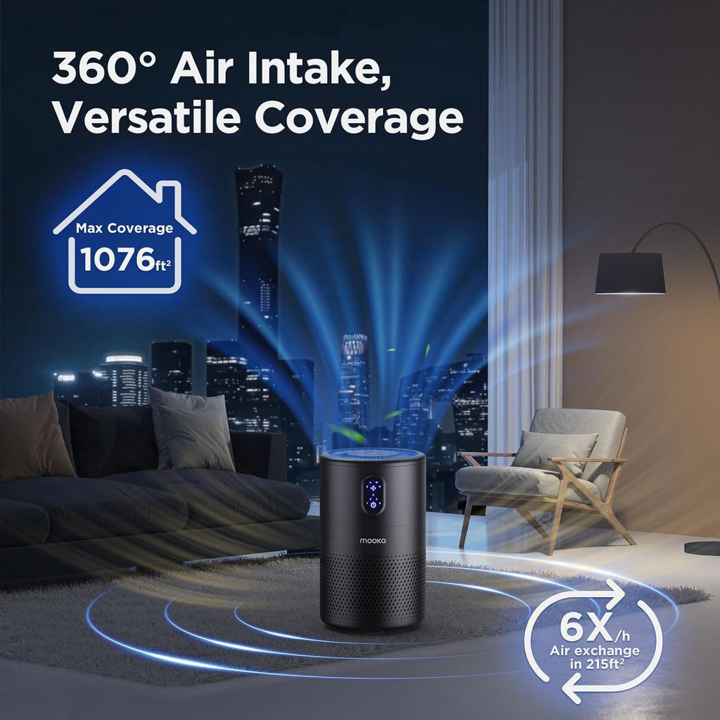Air Purifiers for Home Large Room up to 1076 ft², H13 True HEPA Air Filter Cleaner, Odor Eliminator,