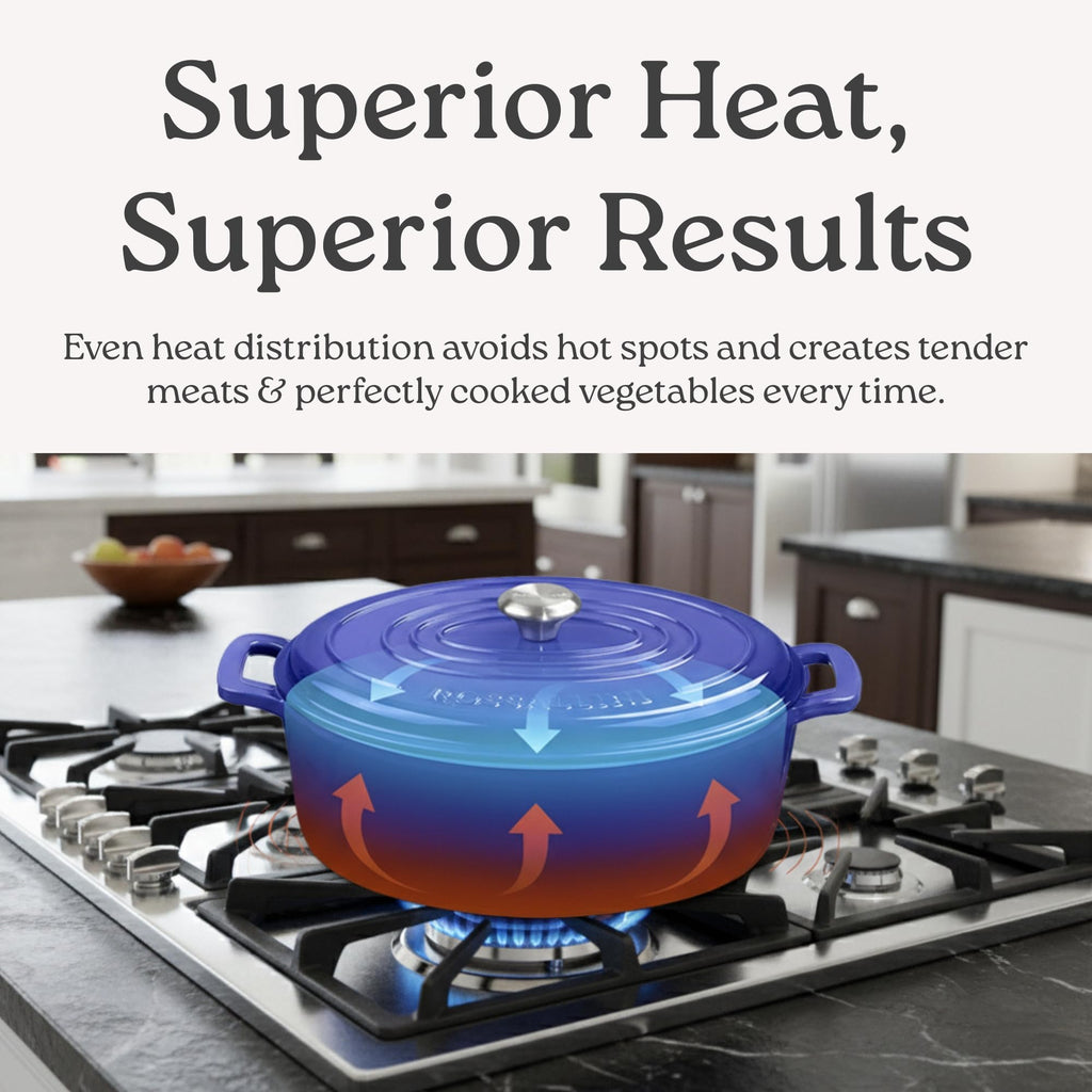 Enameled Cast Iron Lidded Oval Dutch Oven, 15.5 Qt, Indigo Blue