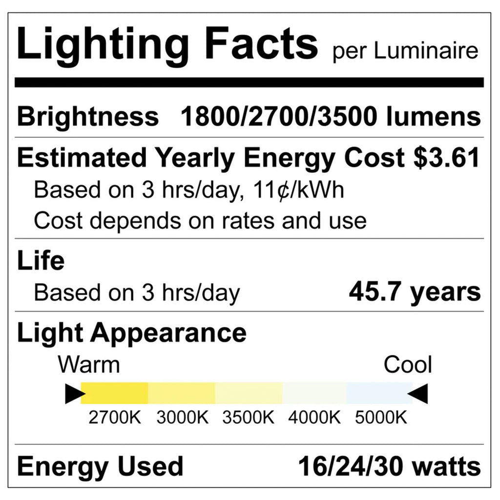 8" Inch Commercial LED Recessed Light with J-Box, 5 Color Options 2700K - 5000K, 3 Wattages 16/24/30W