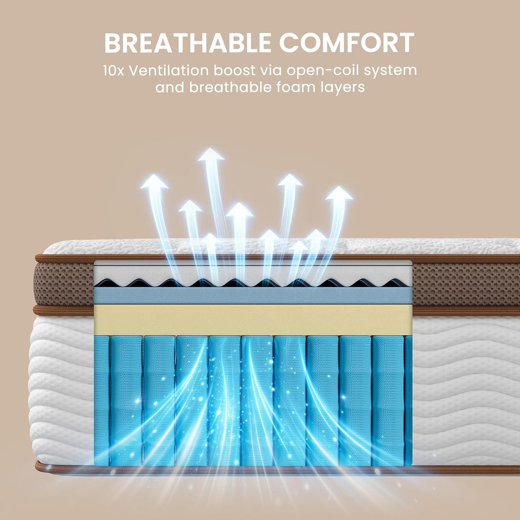 King Size Hybrid Mattress Firm - 14 Inch King Mattress in a Box - Orthopedic Spinal Alignment & Deep Sleep
