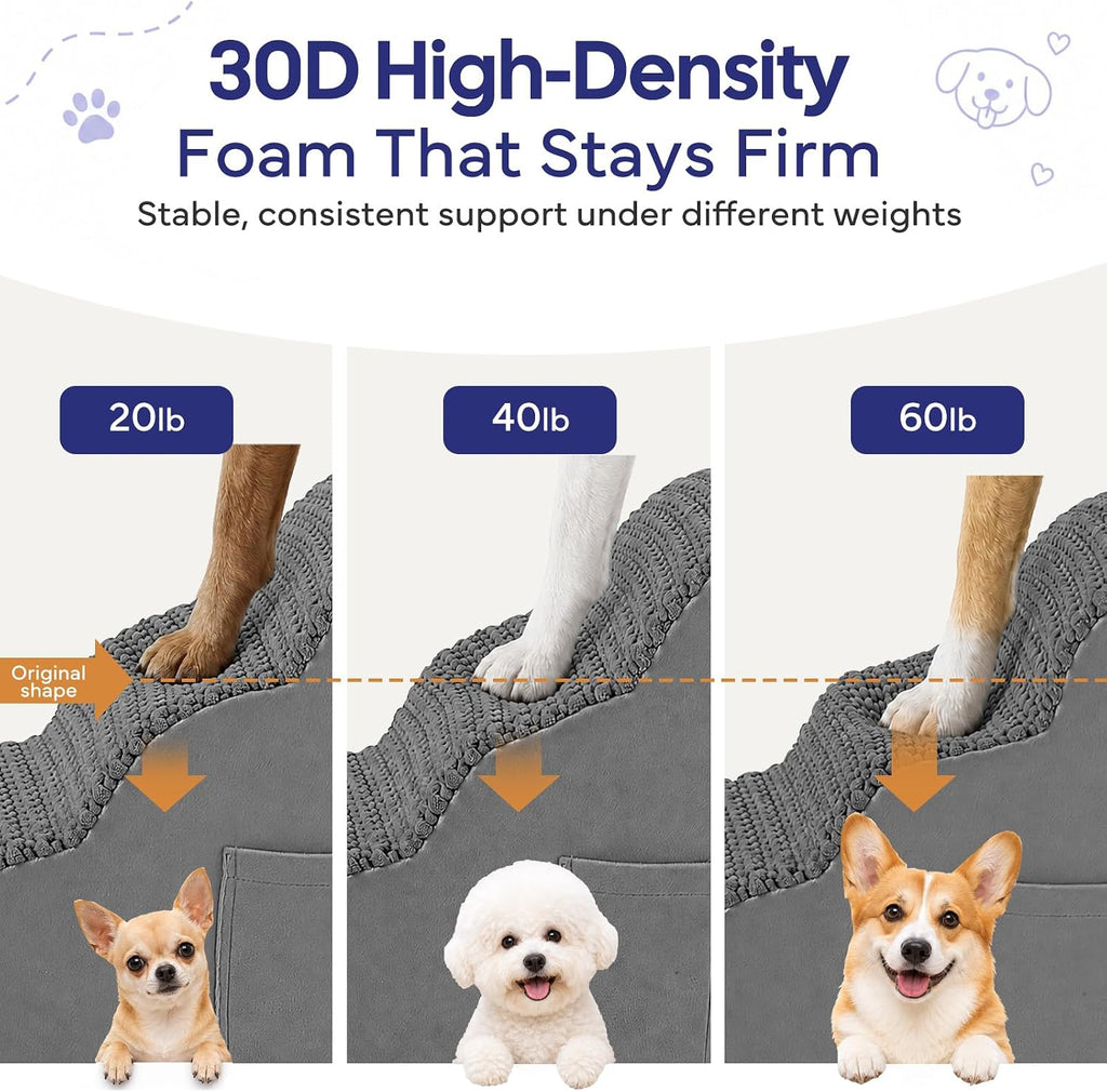 Dog Stairs for Large Dogs, Extra Wide 20" Dog Ramp for Bed