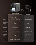 Nugget Ice Maker Countertop, 40Lbs/24H Chewable Pebble Ice, One-Touch Timer Control, Self-Cleaning Sonic Ice Machine