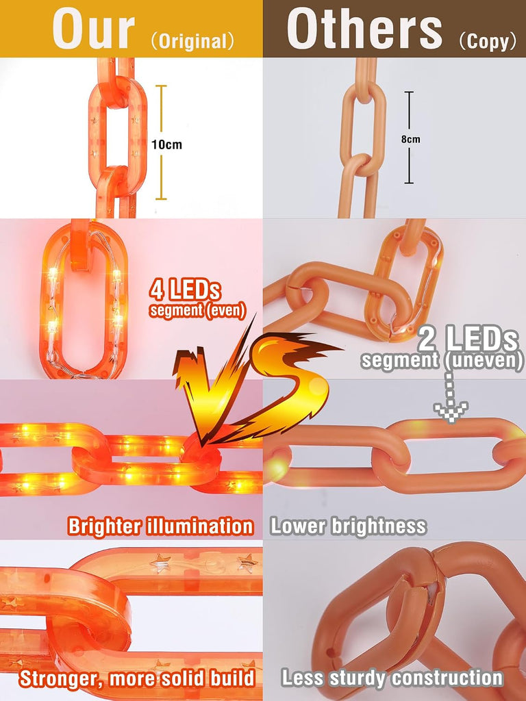 Battery Halloween Chain Lights, 10 FT 160 LED Orange Light-Up Plastic Timer