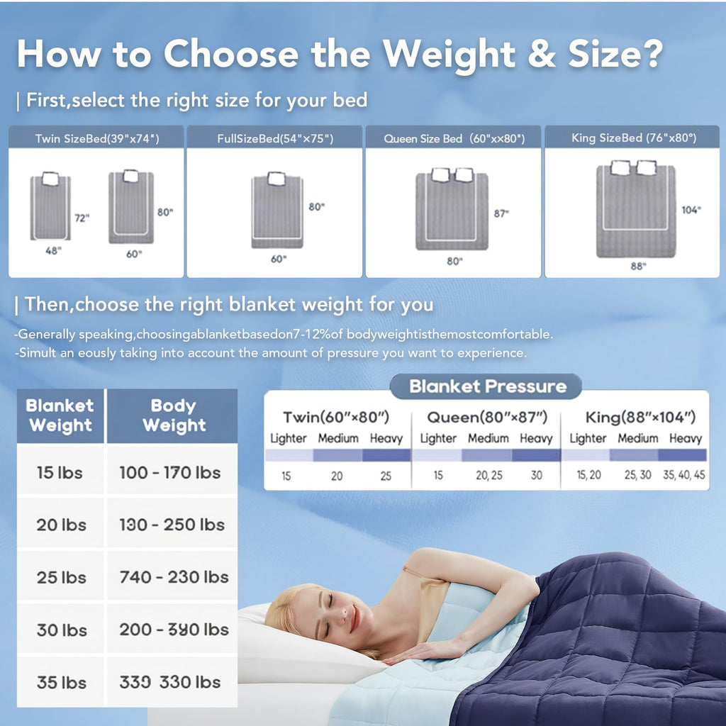 Weighted Blanket for Adults (15lbs 48"x72"), Minky Dots Heavy Blanket for Woman, Man Sleeping, Soft, Cozy and Cooling
