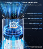 Air Purifiers for Bedroom, Air Purifiers for Bedroom 360° Air Intake with Smart Auto Mode, HEPA Air 