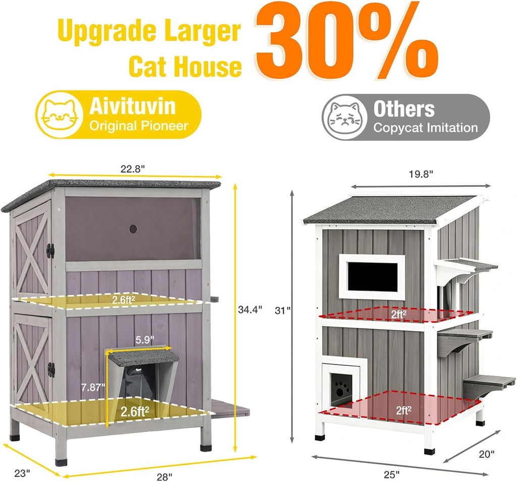 2-Story Cat House for Outside Waterproof Upgraded Grey