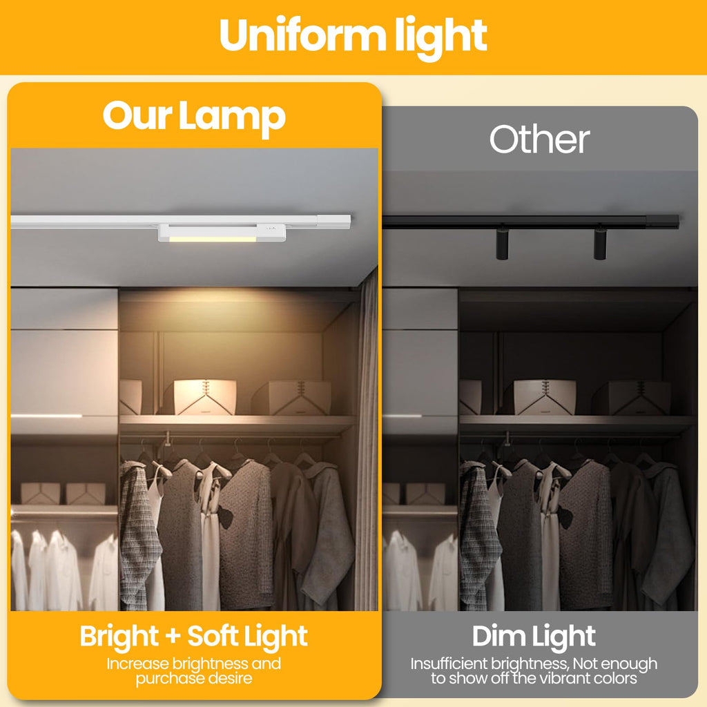 5 Color Linear H Track Lighting Heads Dimmable, White 25W 1 Pack