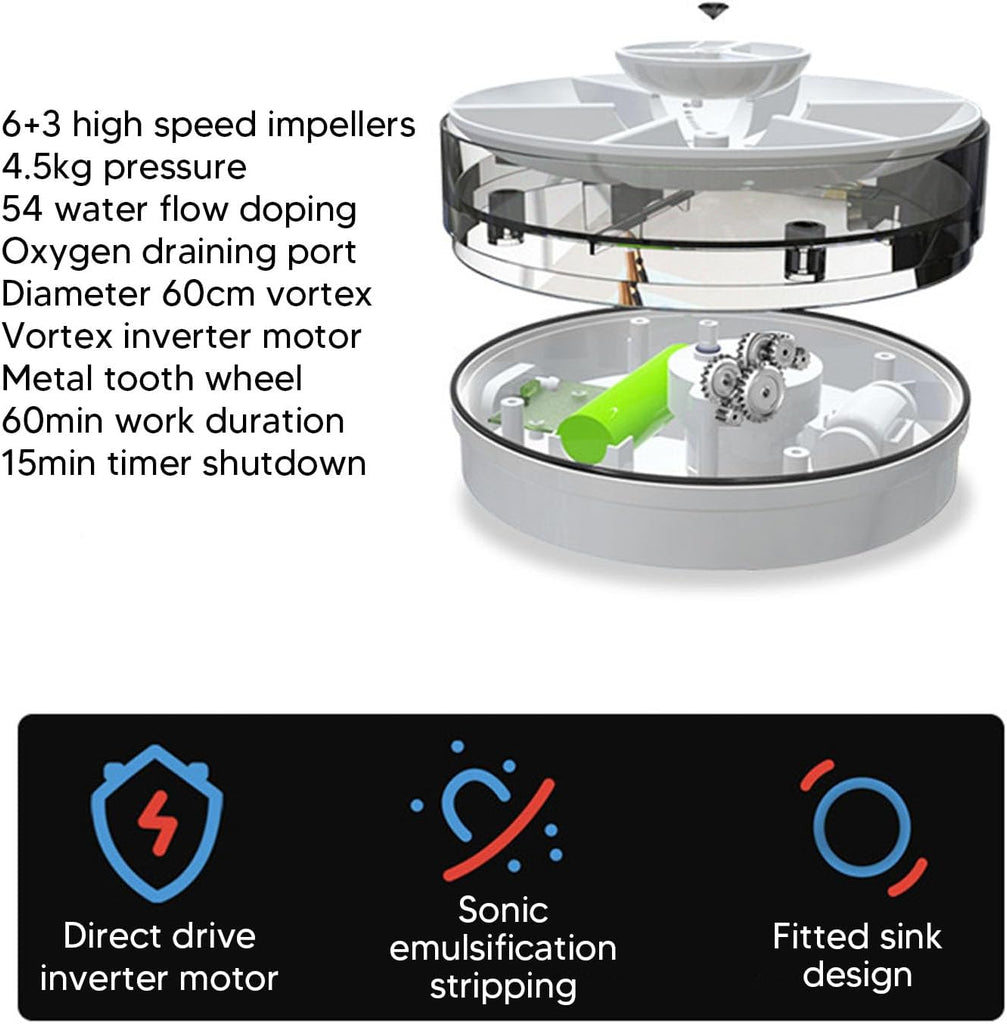 Portable Countertop Dishwasher Compact Dishwashers with Timed Off Sink Dishwasher Portable Cordless Dishwasher for