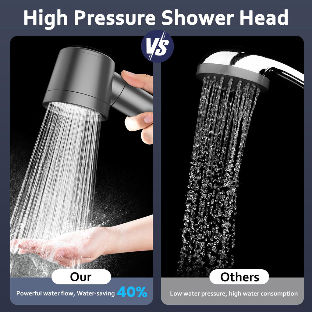 Filtered Shower Head with Handheld, High Pressure Water Flow and Multiple Spray Modes Shower Head with Filter, Power