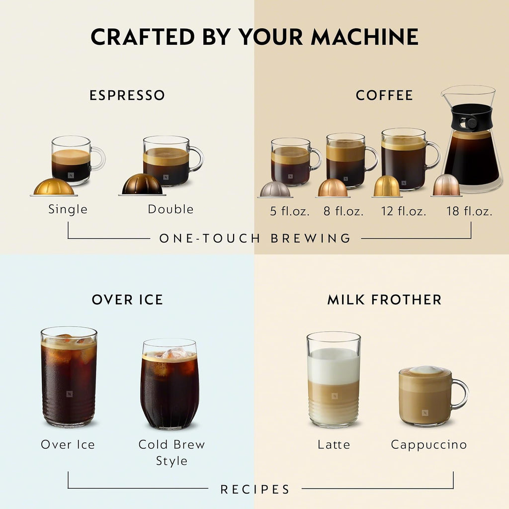 Vertuo Up Coffee Machine with Milk Frother, White | Coffee and espresso maker by with 3 second start and iced mode.