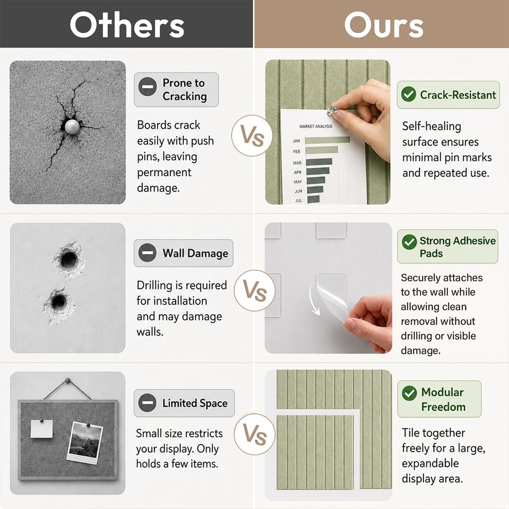 Ribbed Felt Bulletin Board Tiles, 12 Pack Sage Green Cork Board Alternative for Walls, Large Grooved Felt Wall Tiles