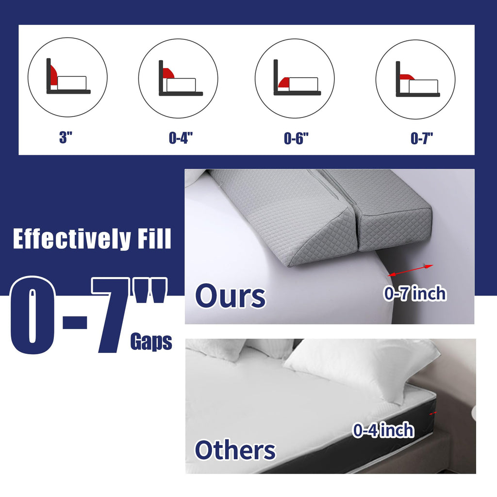 Wedge Pillow Headboard for Bed Gap, Foldable Bed Wedge Gap Filler Queen Size, Matterss Gap Filler, Multi Functional Bed