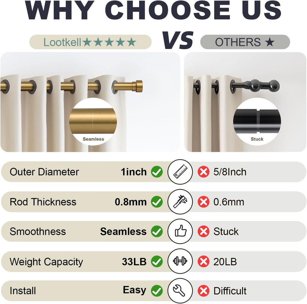 Warm Gold Curtain Rods for Windows 72 to 144 Adjustable Length Heavy Duty 1" Diameter Brass Bronze Long Window