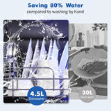 Dishwasher Countertop Compact Portable Dishwasher with Faucet & Self-Priming Water Modes Water Inlet