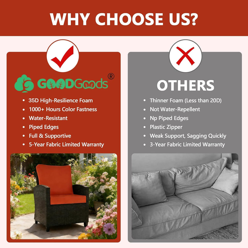 24x24 Outdoor Deep Seat Cushions 2-Pack, 30D Foam, Quarry Red | 30D High-Resilience Foam, Fade-Resistant for 1000+