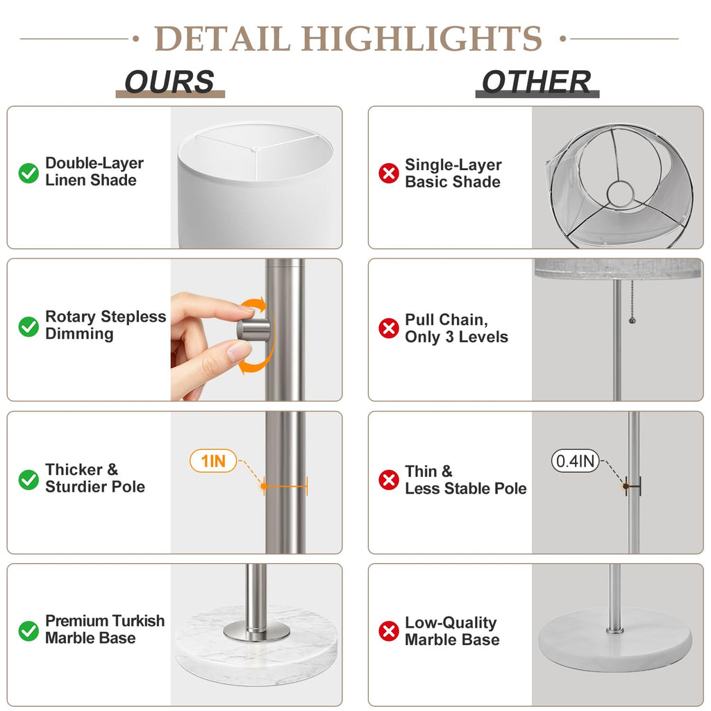 Dimmable Floor Lamp, 11W LED Bulb Included, Modern Standing Lamp with Marble Base, Tall Pole Light