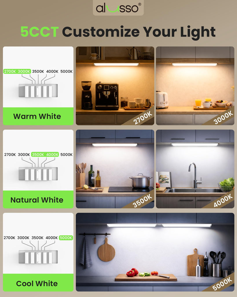 Hardwired 120V Under Cabinet Lighting 24 Inch Counter Kitchen Closet