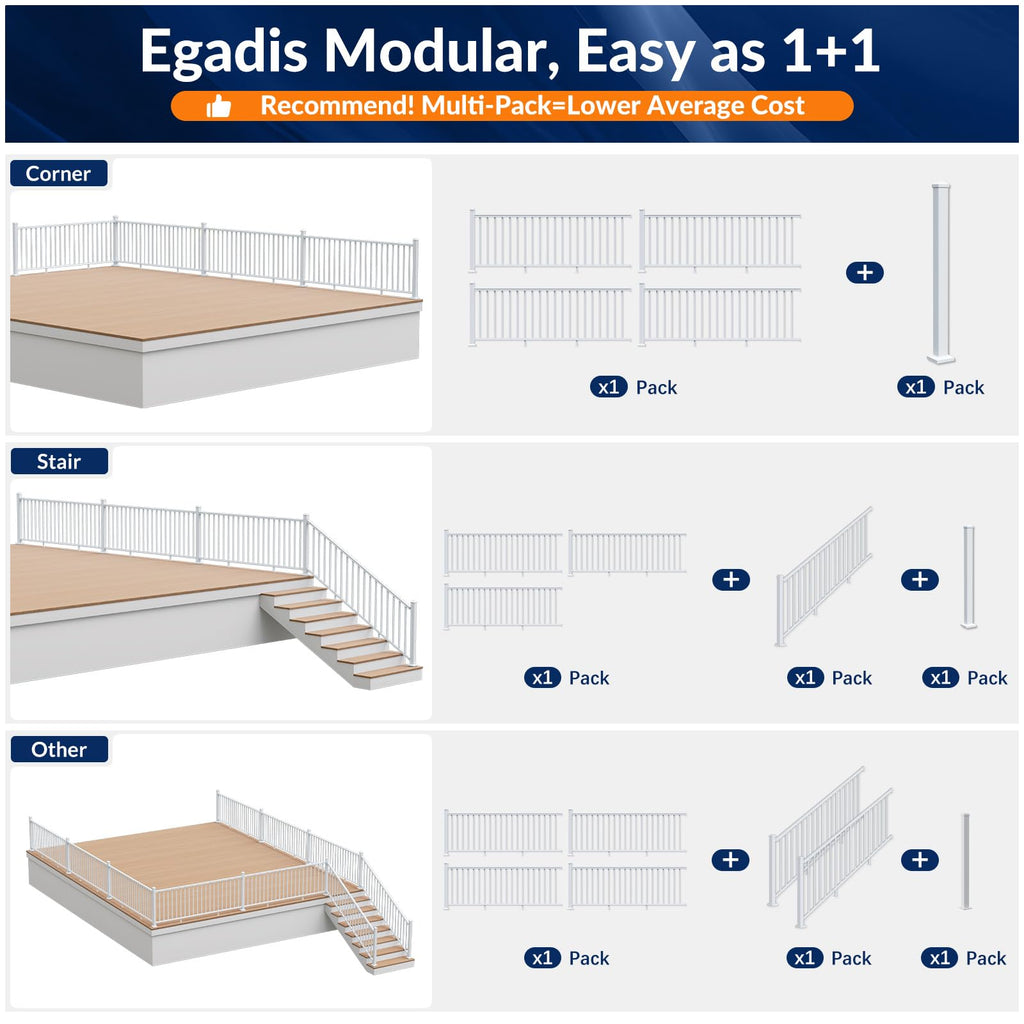 36 in x 8 ft Modular Aluminum Porch and Deck Railing Kit, White