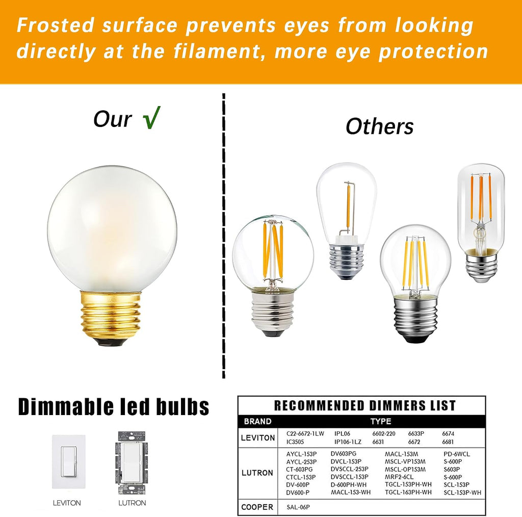 Dimmable E26 Edison Bulb G16.5 Frosted LED Bulb 40W Light Bulb,3000K