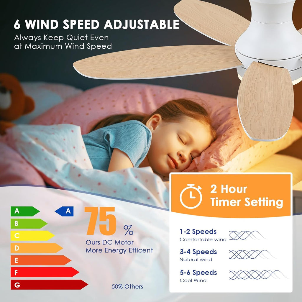 48 Inch Ceiling Fan with Light, White Flush Mount Ceiling Fan with Remote and APP Control, Dimmable and 6 Wind Speed, Modern Low Profile Fan Light for Bedroom, Covered Outdoor A101-B0DC6DDD5N