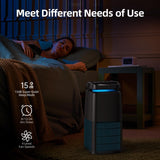 4-in-1 Air Purifiers for Home, Air Ionizer Negative Ion Generator, True H13 Filter, UV, Covers 1250 