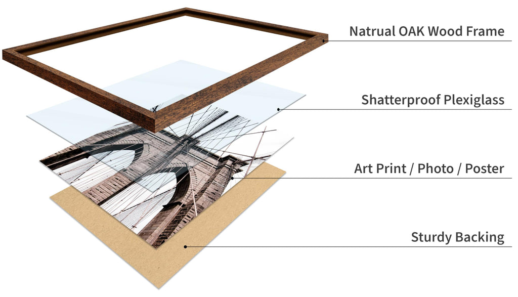 Brooklyn Bridge Poster - New York City Print - Photography - Architecture Artwork - Bridge Artwork - Modern Design