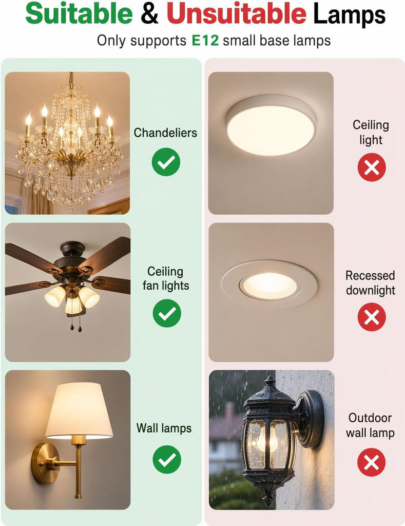 E12 LED Light Bulbs (40w Equivalent) 5W, Color Changing RGB, A15 Small Base Candelabra Round Light Bulb, Candle Base