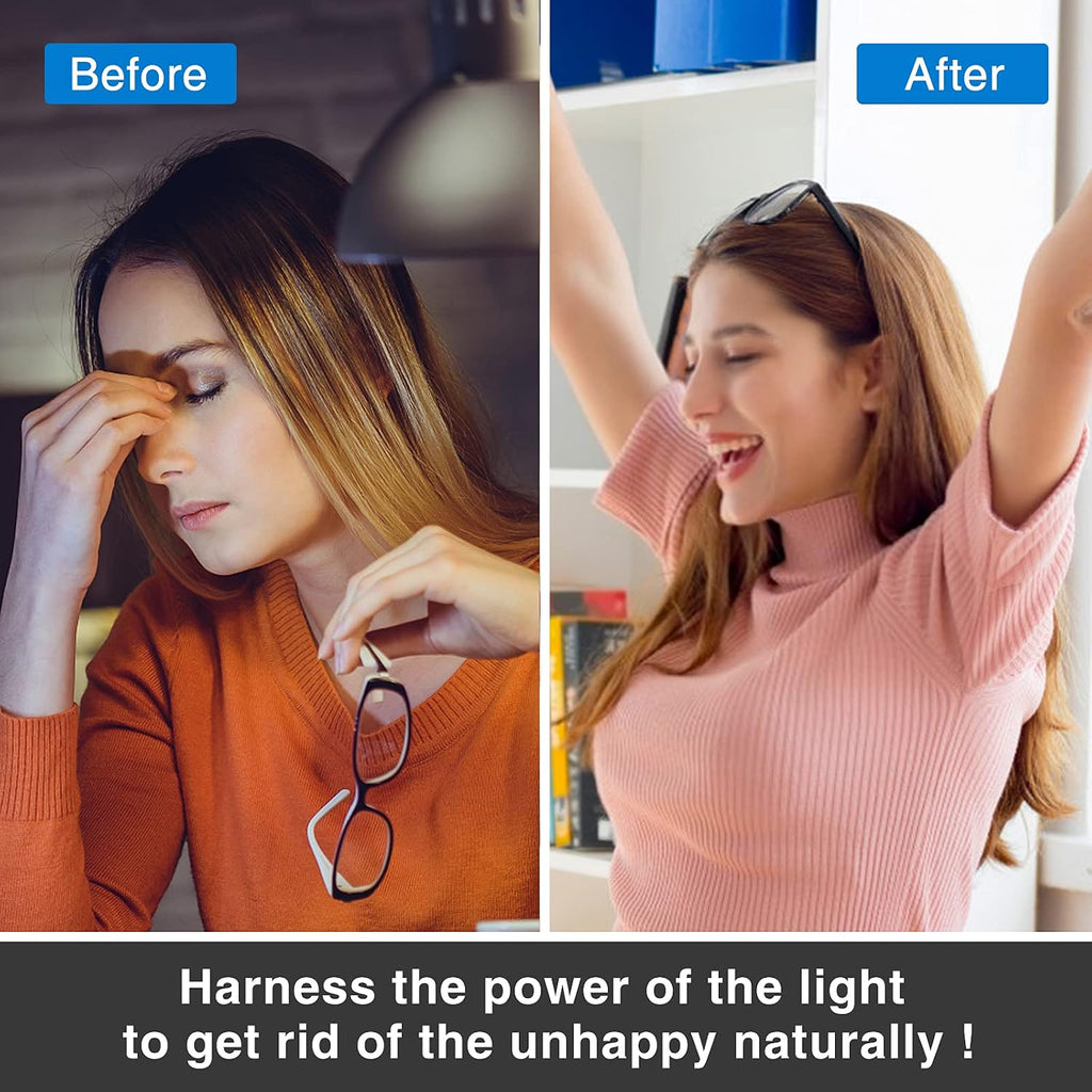 SunLike Full Spectrum Light Bulb 15W 1000lm Bright, Flicker-Free & UV-Free & Vivid 90+ CRI Comfort LED, A19 E26
