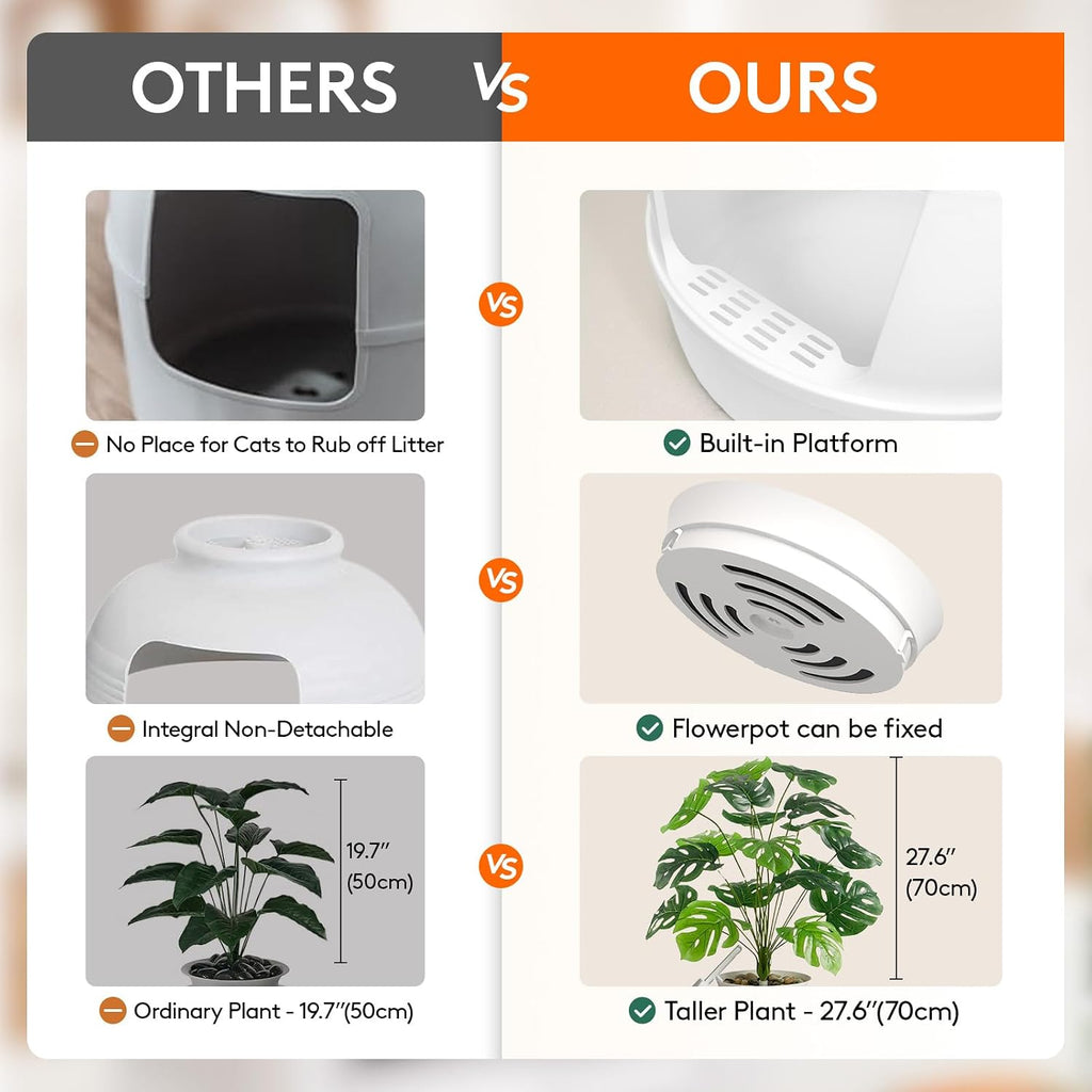 Hidden Plant Cat Litter Box with Plastic Scoop, White