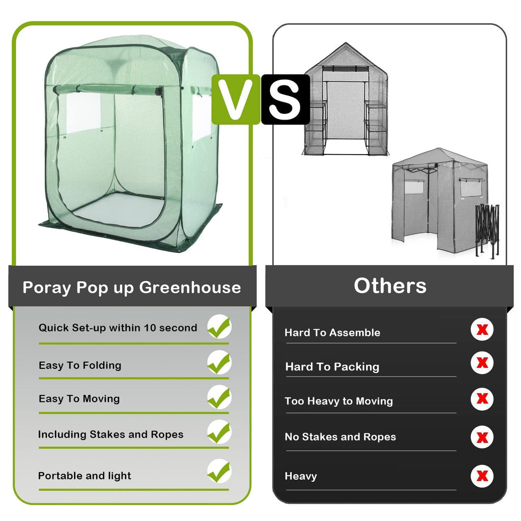 Pop Up Greenhouse Tent, Portable X-Large Walk-in Flower House, Indoor Outdoor Gardening Plant Sunshine Room with PE