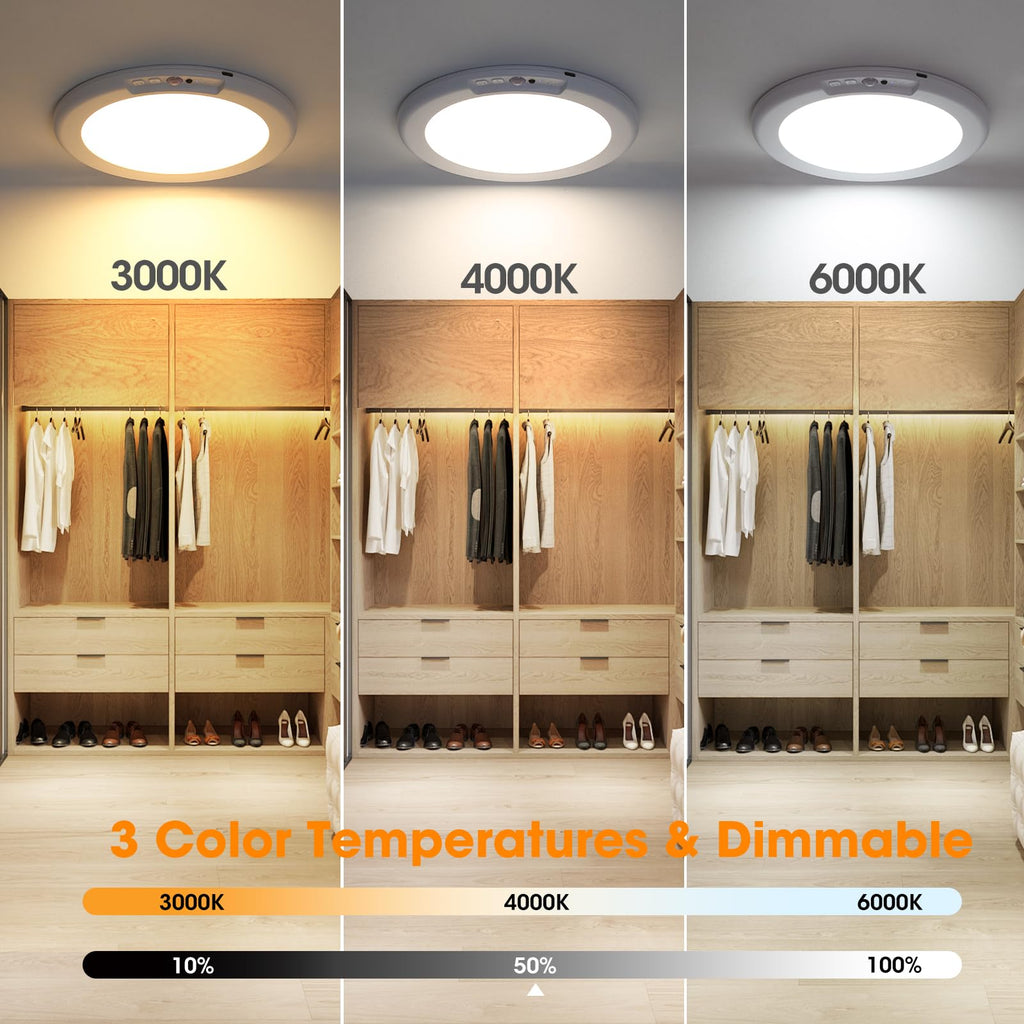 Rechargeable Motion Sensor Ceiling Light, Wireless Closet Light