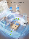 2200CFM Swamp Cooler Air Conditioner, Evaporative Cooler with Dual Water Tanks for 24H Cooling, 120° Oscillating