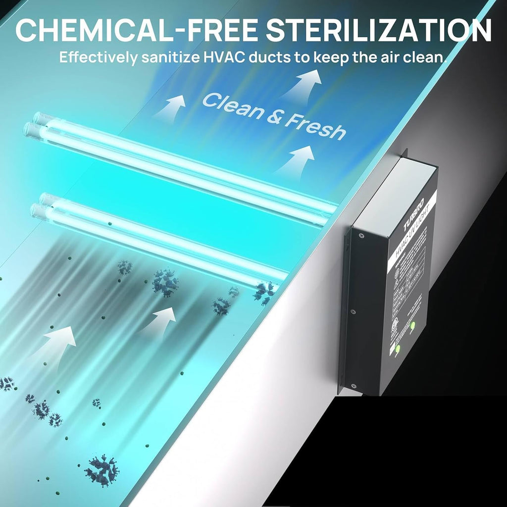 72W UV Sanitizer Lamp with Energy Saving Airflow Sensor, Ozone Free Ultraviolet Light, Air Purifier 