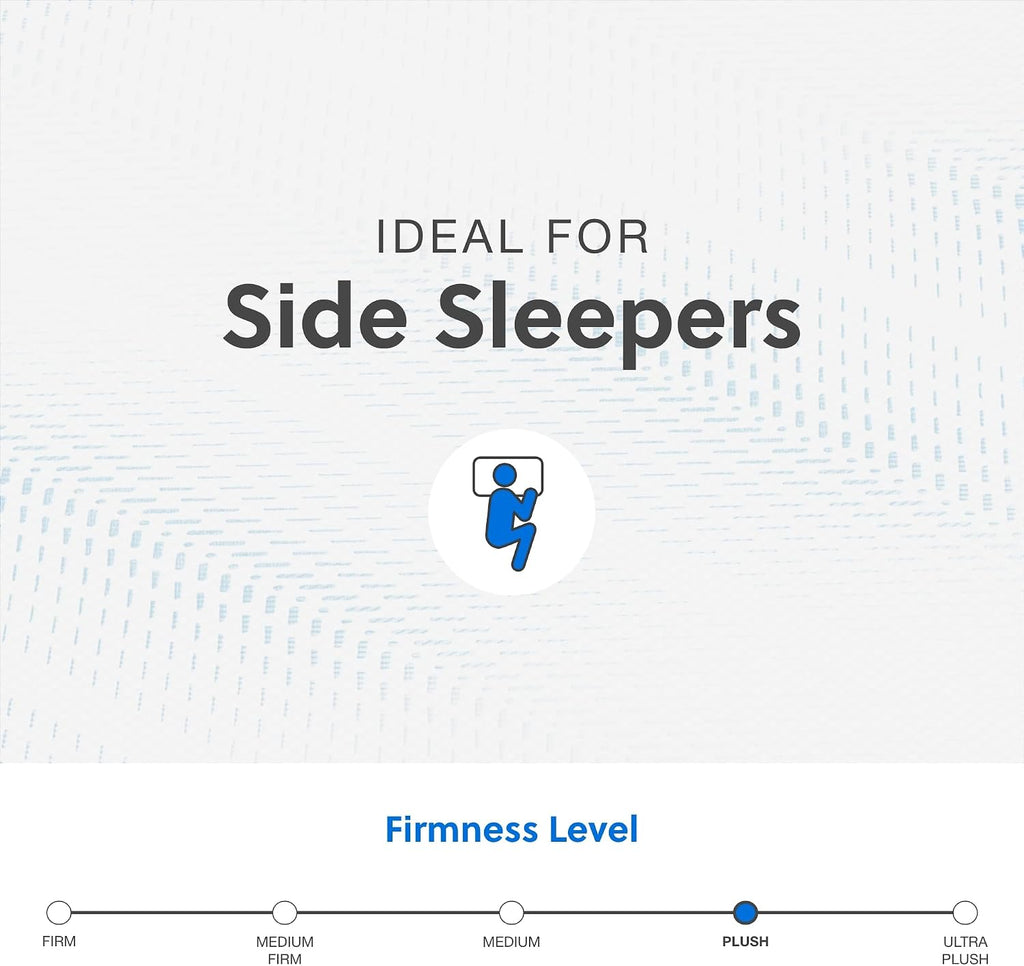 Millennium Luxury Plush Gel Latex Hybrid 15 Inch Mattress, California King, White