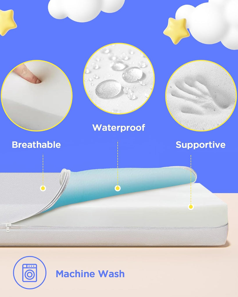 Pack and Play Mattress (38"x26"x1.5'') Certified, Hypoallergenic Dual-Sided Portable Crib Mattress Pad for Play Pen