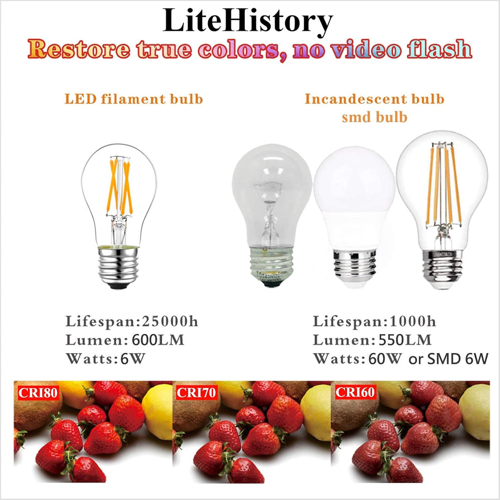 A15 E26 Bulb,4w=40 watt Light Bulbs,Dimmable,Warm White 2700K