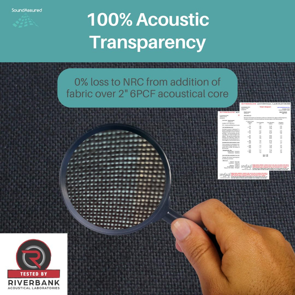 Standard Acoustic Fabric - 100% Acoustically Transparent - for DIY Acoustic Panels, Speaker Grill Fabric, Guitar Amp